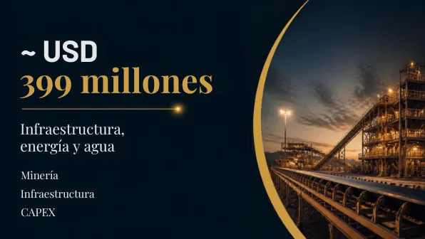 Miniatura: ≈ USD 399 millones en infraestructura, energía y agua